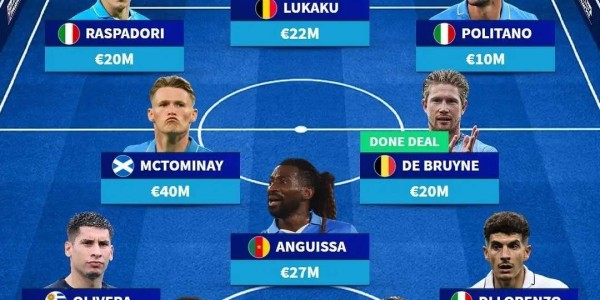 1亿欧元买8人，那不勒斯终结意甲悬念！孔蒂还要拿欧冠？